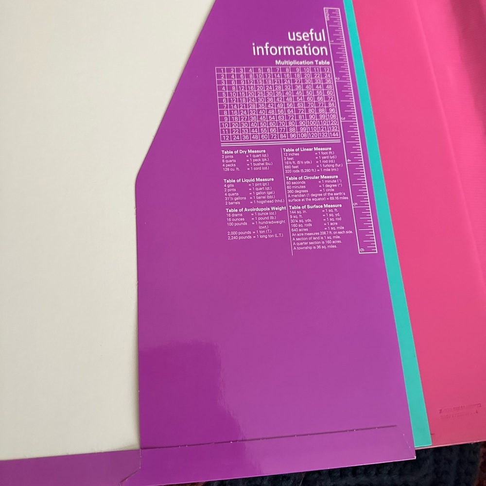 Trapper Keeper - Picture 6 of 8